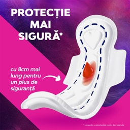 Libresse | Absorbante Maxi Goodnight, 10 bucati