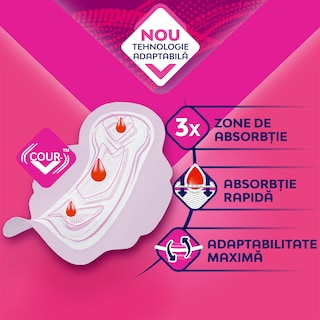 Libresse | Absorbante Ultra Normal Duo, 20 bucati