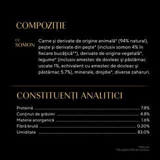 Sheba | Hrana umeda pentru pisici adulte, cu somon in sos 85g