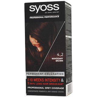 Syoss | Vopsea pentru par 4_2 Saten mahon