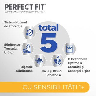 Perfect Fit | Hrana umeda pentru pisici Sensitive, cu pui 85g
