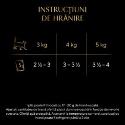 Sheba | Hrana umeda pentru pisici, cu pui 85g