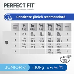 Perfect Fit | Hrana uscata, completa, bogat in pui, pentru catei 825g