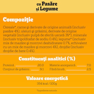 Pedigree | Hrana uscata pentru caini Adult mini, cu pasare si legume 2kg