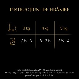 Sheba | Hrana umeda pentru pisici adulte, cu somon in sos 85g