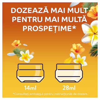 Lenor | Balsam pentru rufe Tropical Sun, 50 spalari 0.7L