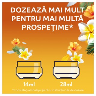 Lenor | Balsam pentru rufe Tropical Sun, 50 spalari 0.7L