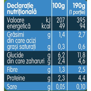 Gerber | Piure bio cu morcovi, rosii si curcan 190g