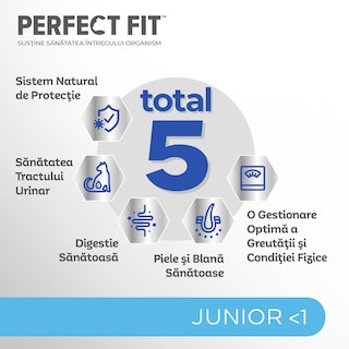 Perfect Fit | Hrana uscata, completa, bogat in pui, pentru pui de pisica 750g