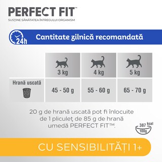 Perfect Fit | Hrana uscata, completa, pentru pisici adulte, bogat in curcan 750g