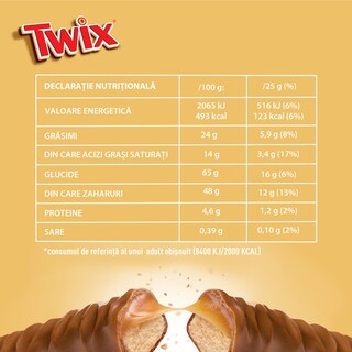 Twix | Baton cu biscuit si caramel invelit in ciocolata cu lapte 3x50g