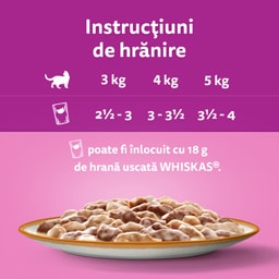 Whiskas