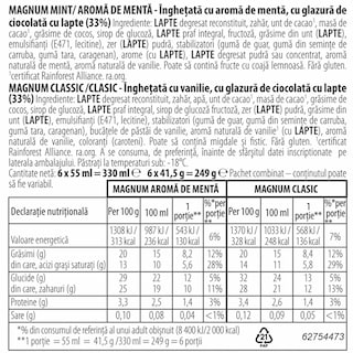 Magnum | Inghetata Classic Mint 6x55ml