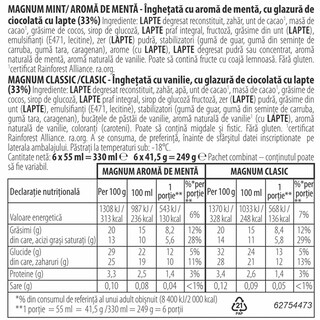 Magnum | Inghetata Classic Mint 6x55ml