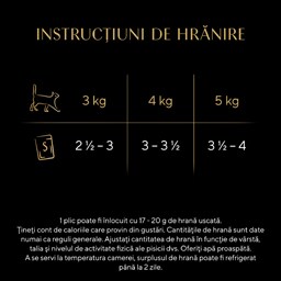 Sheba | Hrana umeda pentru pisici cu somon 85g