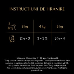 Sheba | Hrana umeda pentru pisici cu somon 85g