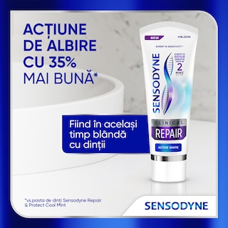 Sensodyne