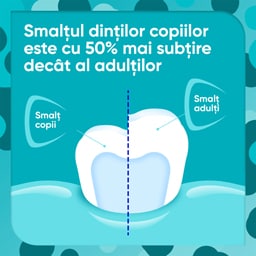 Sensodyne | Pasta de dinti Pronamel 0-6 ani 50ml