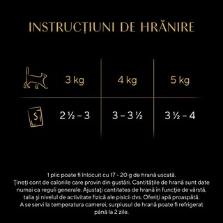 Sheba | Hrana umeda pentru pisici cu somon 85g