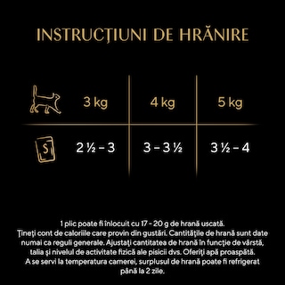 Sheba | Hrana umeda pentru pisici cu somon 85g