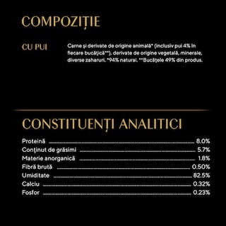 Sheba | Hrana umeda pentru pisici junioare, cu pui in sos 85g