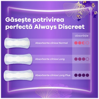 Always Discreet | Absorbante zilnice incontinenta urinara Long Plus, 28 bucati