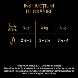 Sheba | Hrana umeda pentru pisici, cu pui 85g