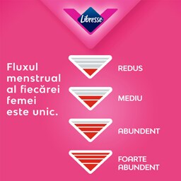 Libresse | Absorbante Ultra+ 40 bucati