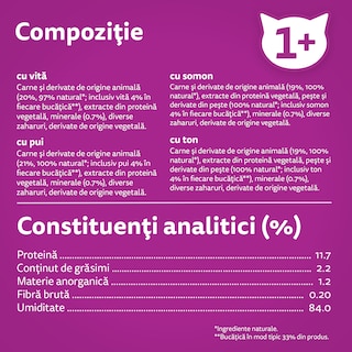 Whiskas | Hrana umeda pentru pisici Selectie mini fileuri in aspic 12x85g