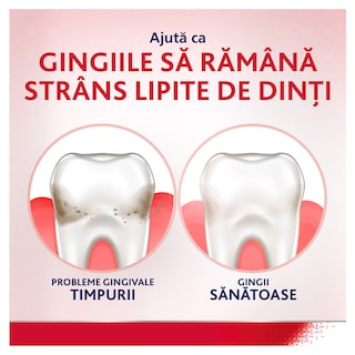 Parodontax | Apa de gura Active Gum Health 500ml