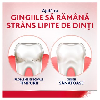 Parodontax | Apa de gura Active Gum Health 500ml