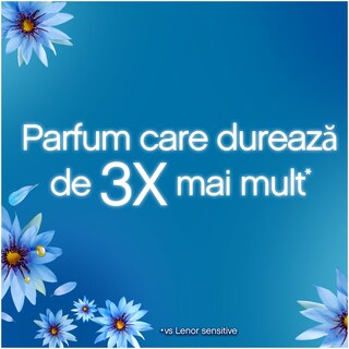 Lenor | Balsam de rufe Ocean Breeze, 48 spalari 1.2L