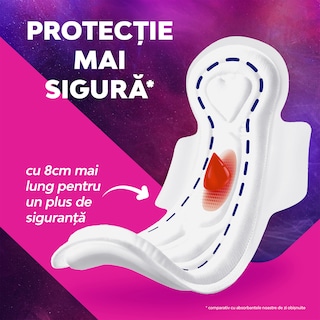 Libresse | Absorbante Maxi Goodnight, 10 bucati
