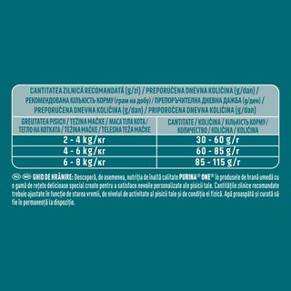Purina One | Hrana uscata pentru pisici adulte, cu pui si cereale integrale 750g