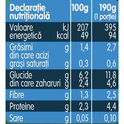 Gerber | Piure bio cu morcovi, rosii si curcan 190g