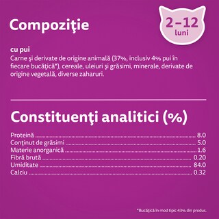 Whiskas | Hrana umeda pentru pui de pisica, cu pui in aspic 85g