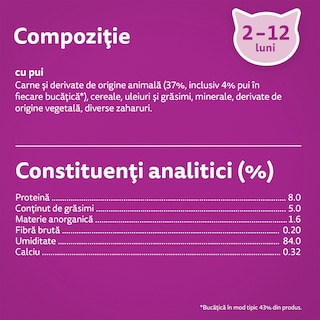 Whiskas | Hrana umeda pentru pui de pisica, cu pui in aspic 85g