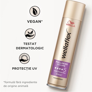 Wella | Fixativ pentru par Fullness Volume 250ml