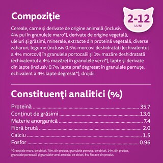 Whiskas | Hrana uscata pentru pui de pisica, cu pui 1.4kg