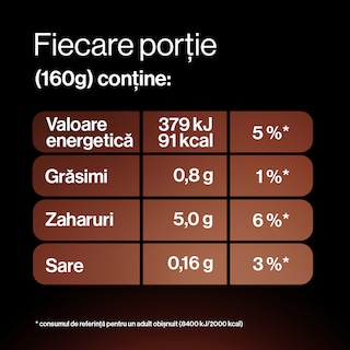 YoPRO | Iaurt bogat in proteine Stracciatella 160g