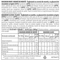 Magnum | Inghetata Classic Mint 6x55ml