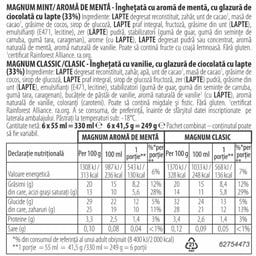 Magnum | Inghetata Classic Mint 6x55ml