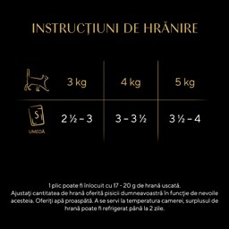 Sheba | Hrana umeda pentru pisici adulte, selectie suculenta in sos 4x85g