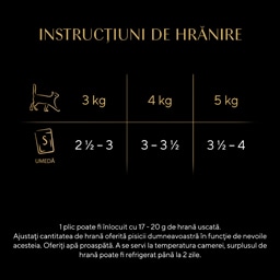 Sheba | Hrana umeda pentru pisici adulte, selectie suculenta in sos 4x85g