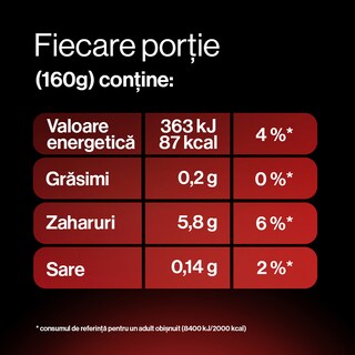 YoPRO | Produs lactat fermentat cu capsuni, bogat in proteine, 0,1% grasime 160g
