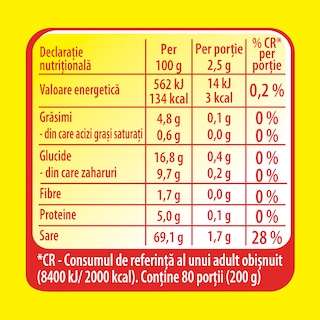 Maggi | Secretul gustului | Baza pentru mancaruri cu gust de gaina 200g