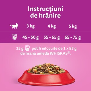 Whiskas