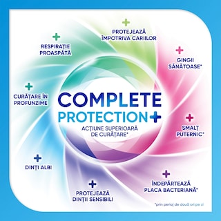 Sensodyne | Pasta de dinti Complete Protection 75ml