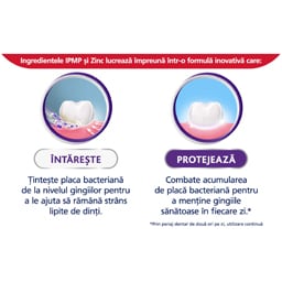 Parodontax | Apa de gura Gum Stregthen & Protect Icy Mint 500ml