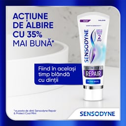 Sensodyne